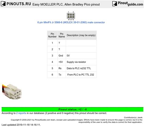 pinouts cnc monitor|Monitor connector pinout Allen Bradley OSAI 8600 OS5506/01.